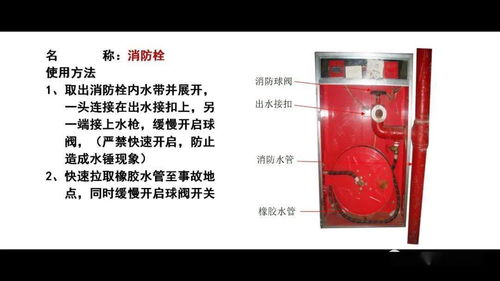 消防新規重磅發布 消火栓箱必須配備應急照明，全面提升公共安全